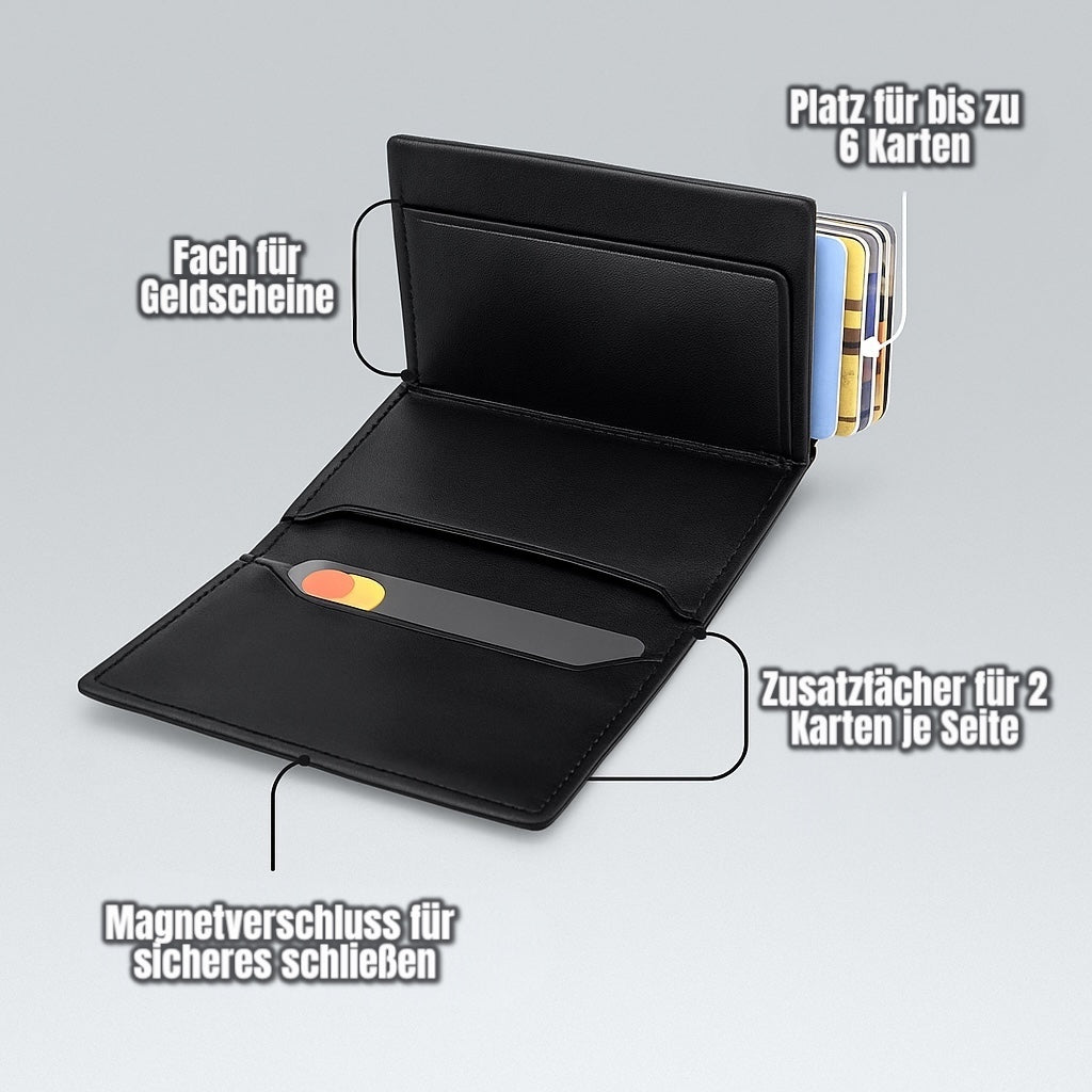 SlyCase Wallet - Alles dabei. Stilvoll organisiert.